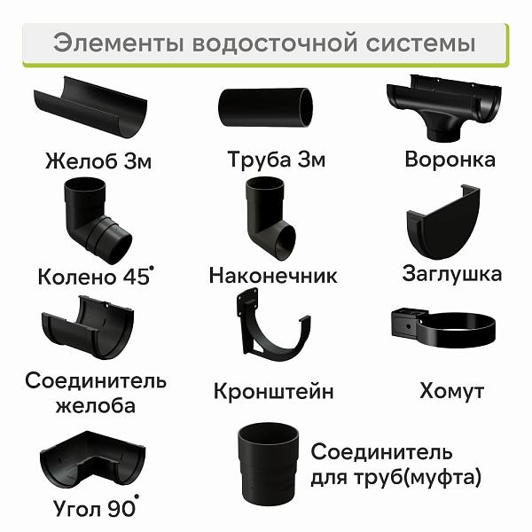 Docke ПРЕМИУМ Труба водосточная 1500мм Карбон