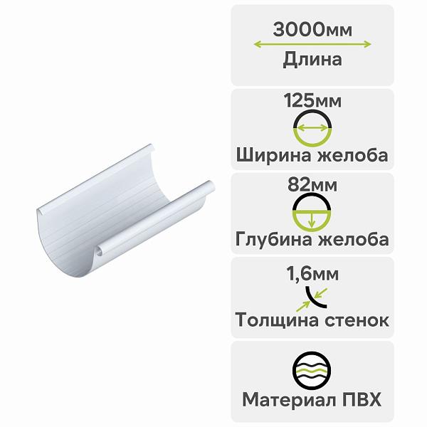 Желоб Альта-Профиль "Элит" ПВХ 3000мм Белый