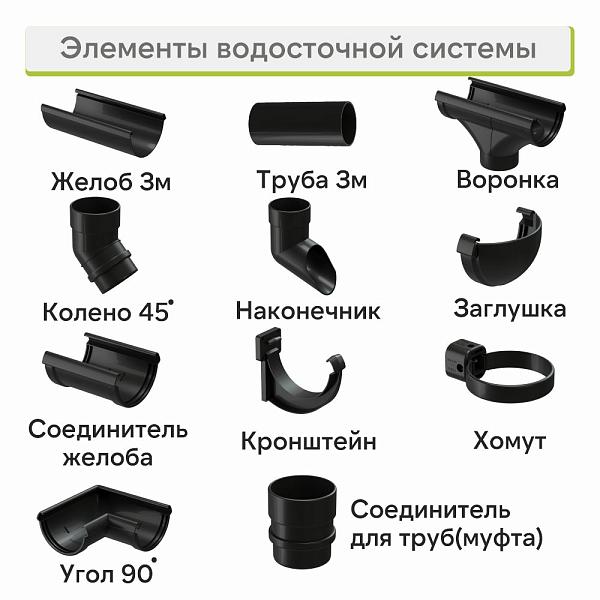 Docke ЛЮКС Желоб водосточный 3000мм Карбон