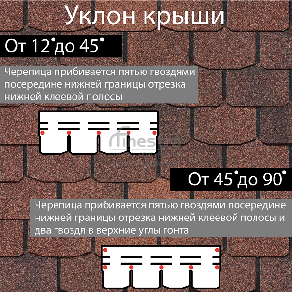 Гибкая черепица Docke PIE PREMIUM Цюрих 3.1м2/уп