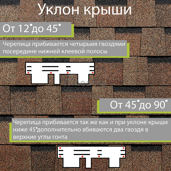 Ламинированная черепица Docke PIE EUROPA DRAGON 2.38м2/уп