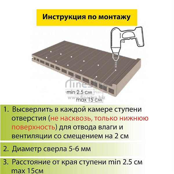 Заглушка для ступеней Terrapol 320х5,55х32мм