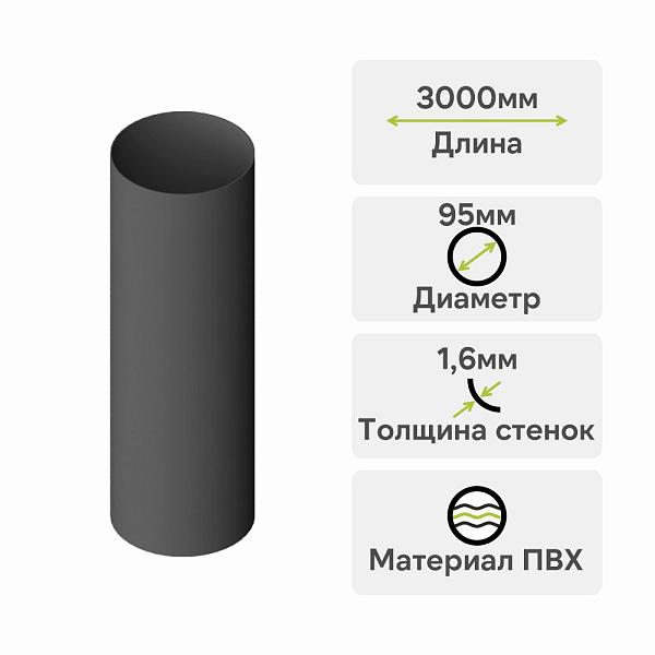 Труба водосточная Альта-Профиль "Элит" ПВХ 3000мм Графит