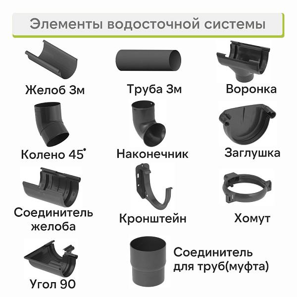 Воронка 82мм Альта-Профиль "Элит" ПВХ Графит