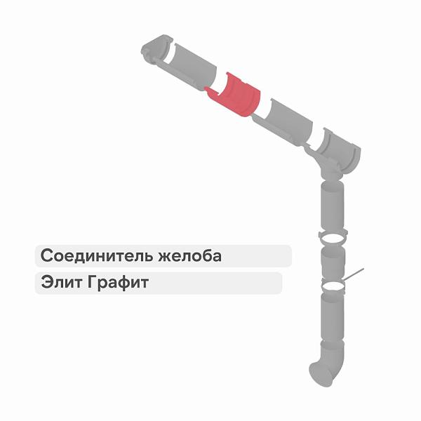 Муфта желоба Альта-Профиль "Элит" ПВХ Графит