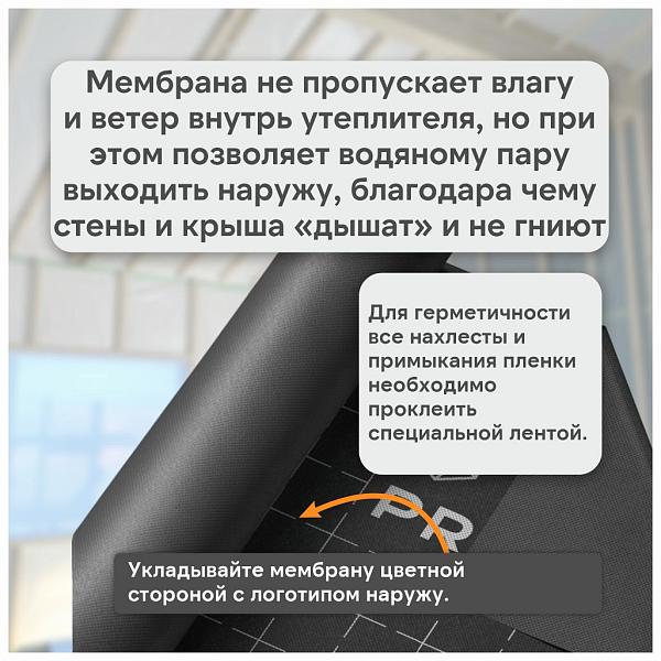 Пленка Изоспан АQ Proff гидро-ветрозащитная паропроницаемая усиленная 3х слойная мембрана 70м2, рул.