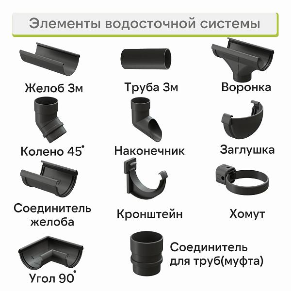 Docke ЛЮКС Хомут универсальный Графит