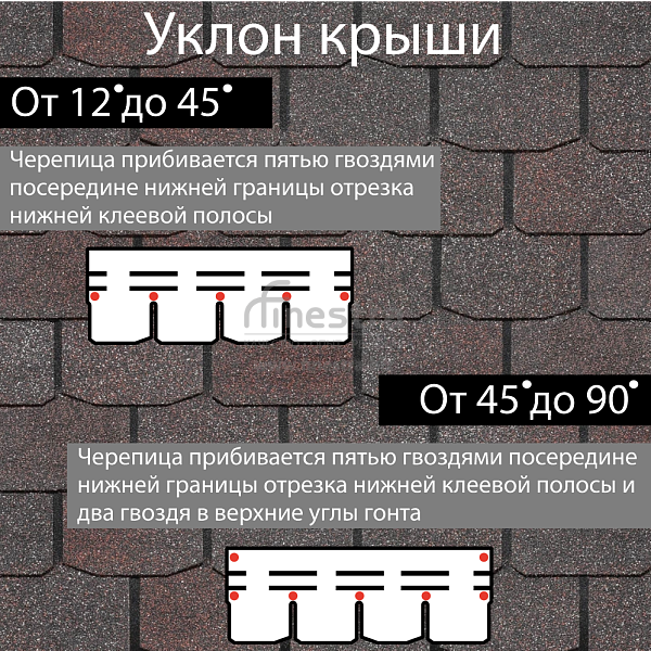 Гибкая черепица Docke PIE PREMIUM Цюрих 3.1м2/уп