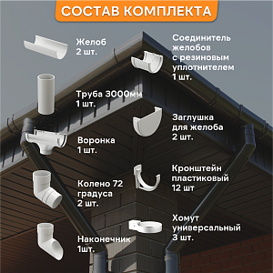 Купить Комплект водосточной системы Docke PREMIUM 120х85мм, 6х3м Пломбир в Красноярске