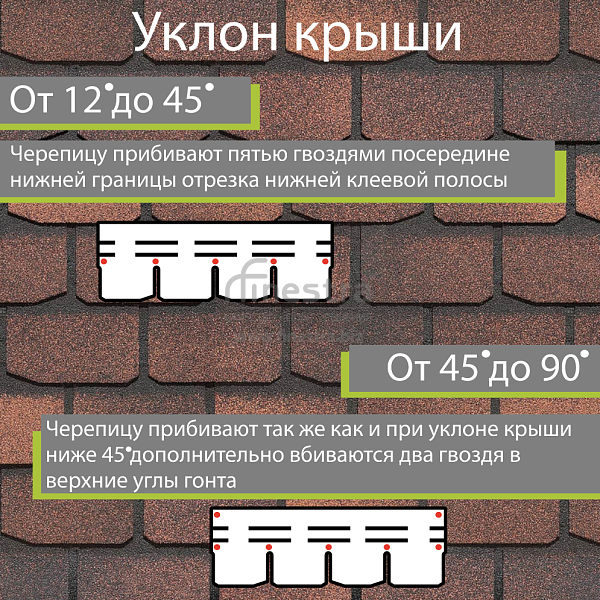 Гибкая черепица Docke PIE PREMIUM Женева 3.1м2/уп