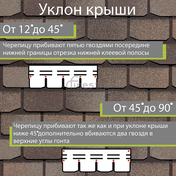 Гибкая черепица Docke PIE PREMIUM Женева 3.1м2/уп