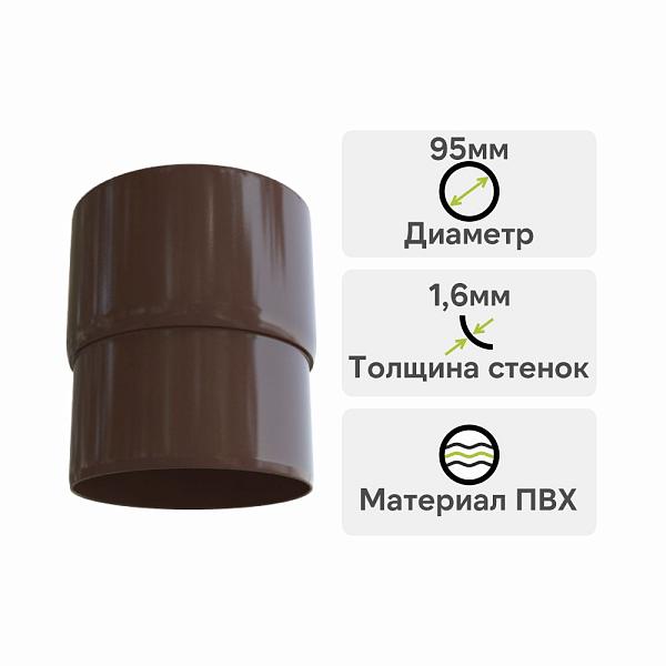 Муфта трубы Альта-Профиль "Элит" ПВХ Коричневая