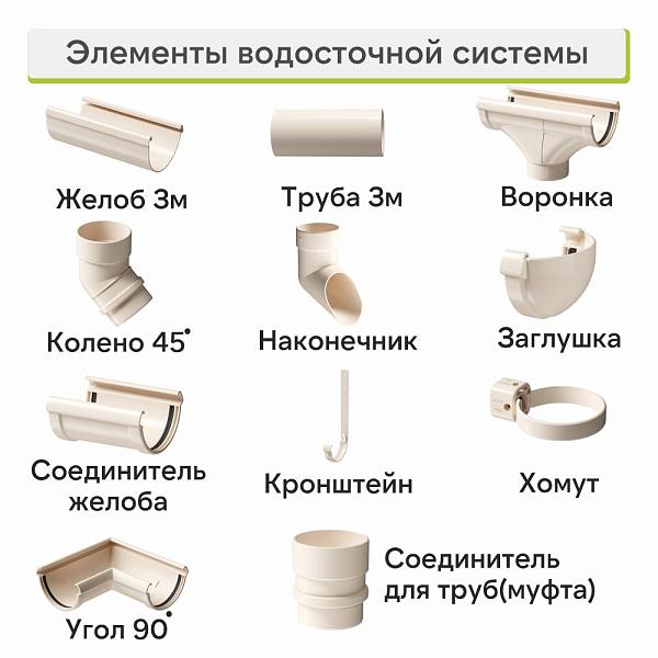 Docke ЛЮКС Кронштейн желоба метал. 300мм Латте