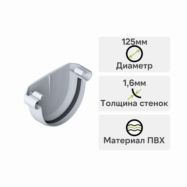 Заглушка Альта-Профиль "Элит" ПВХ Белая