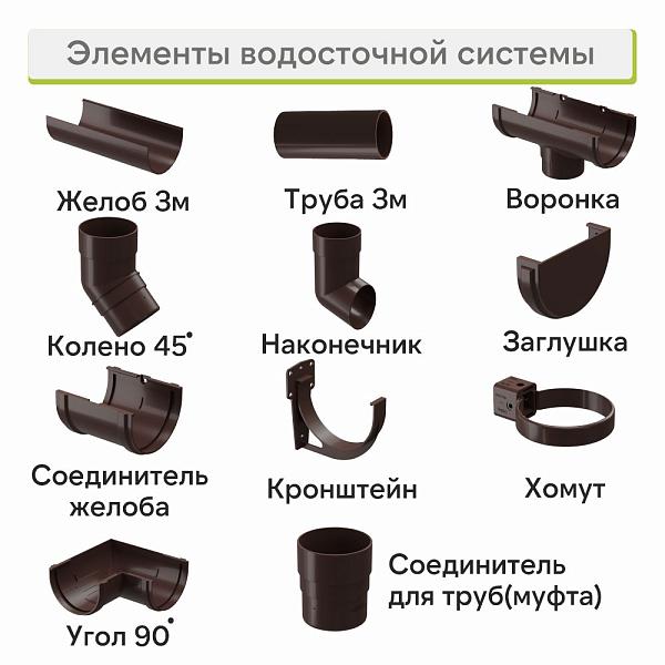 Docke ПРЕМИУМ Труба водосточная 3000мм Шоколад