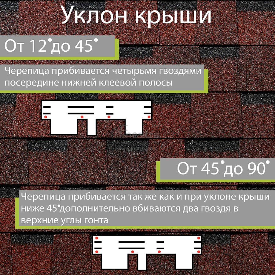 Ламинированная черепица Docke PIE EUROPA DRAGON 2.38м2/уп