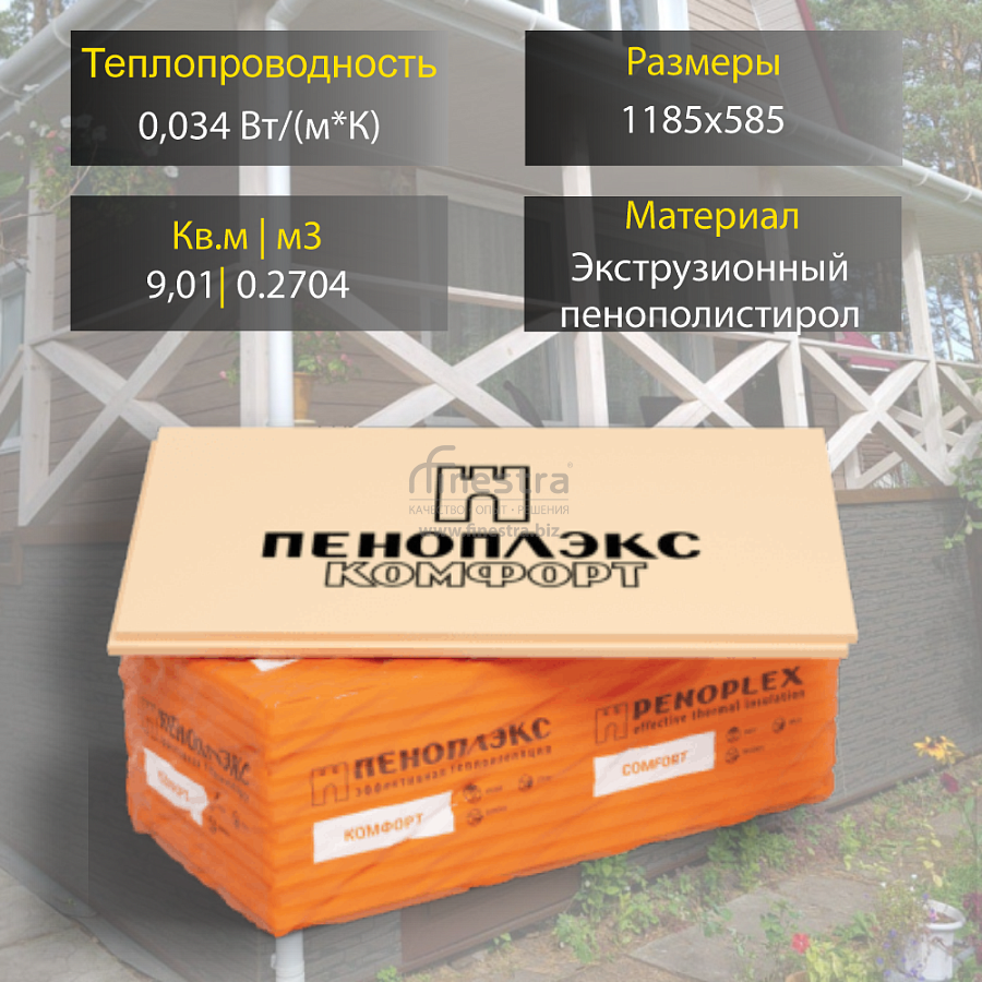 Экструзионный пенополистирол ПЕНОПЛЭКС КОМФОРТ® 30х585х1185 мм  Т-15