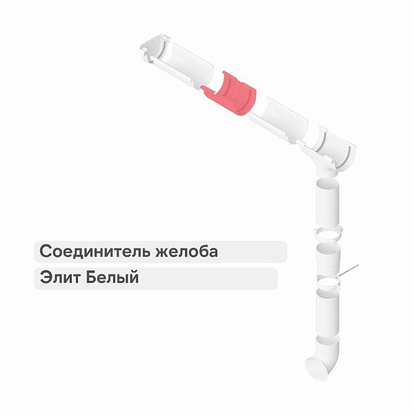 Муфта желоба Альта-Профиль "Элит" ПВХ Белая