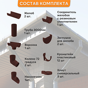Купить Комплект водосточной системы Docke PREMIUM 120х85мм, 6х3м Шоколад в Красноярске