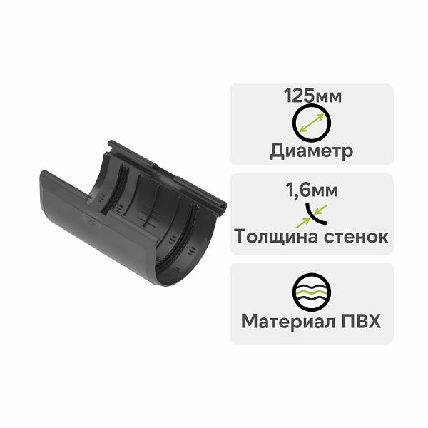 Муфта желоба Альта-Профиль "Элит" ПВХ Графит