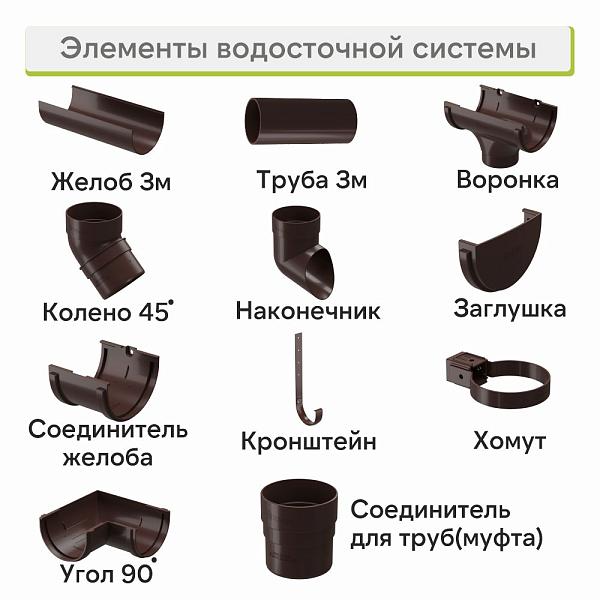 Docke СТАНДАРТ Кронштейн желоба металлический 120х300мм Темно-коричневый