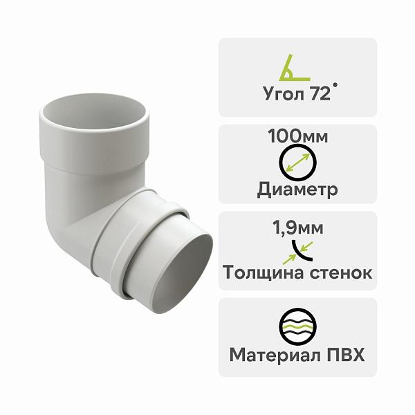 Docke ЛЮКС Колено 72° Пломбир