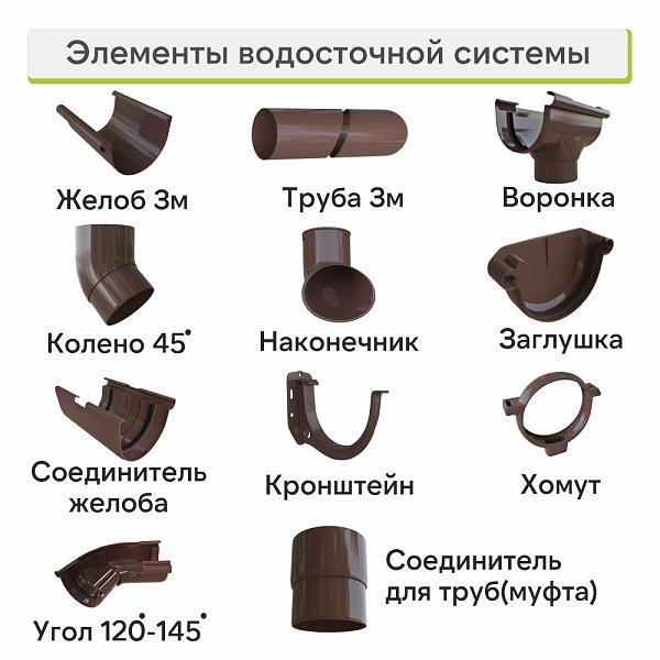 Угол желоба 120°-145° Альта-Профиль "Элит" ПВХ Коричневый