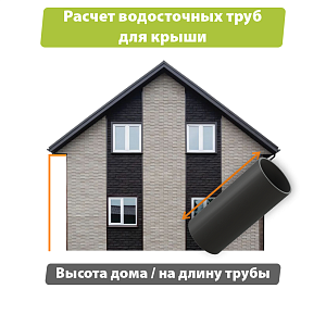 Docke ЛЮКС Труба водосточная 1000мм (Снято с производства)  — Графит